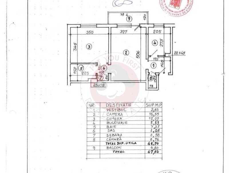 Dimitrov | Mihai Bravu | 2 camere | semidecomandat | 48mp| B9271